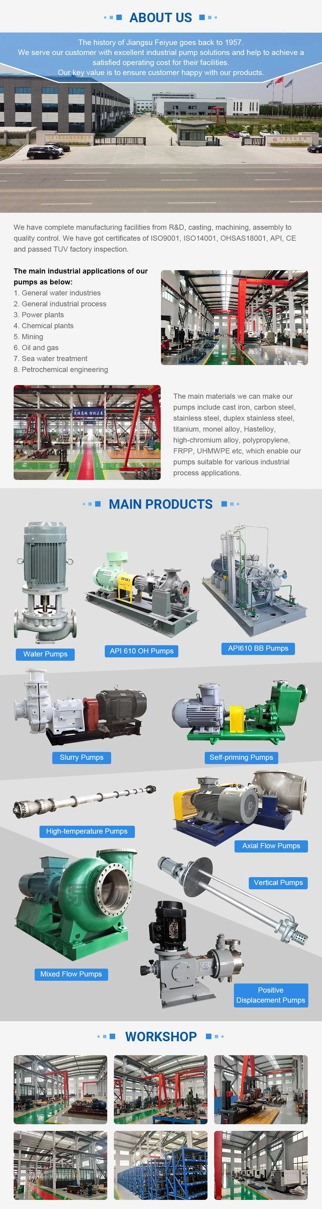 Lhy Vertical Immersion Pumps for High Temperature Liquid