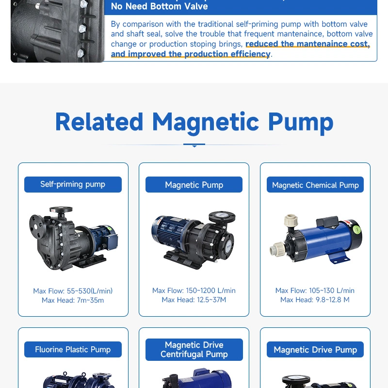 Electrical Chemical Acid Transfer Magnetic Drive Centrifugal Self Priming Pump